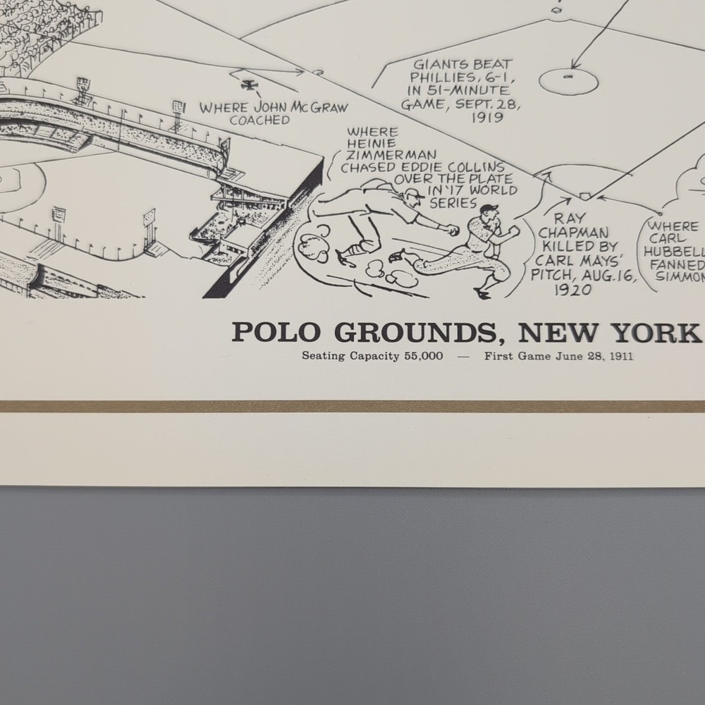 1990‎ Sporting News 15x11" Litho by Amadee Polo Grounds Mel Ott/Mcgraw - Picture 4 of 16
